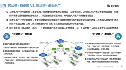 遠(yuǎn)光軟件魯靜博士為國家電投'云'講授'區(qū)塊鏈+智慧能源'前沿技術(shù)
